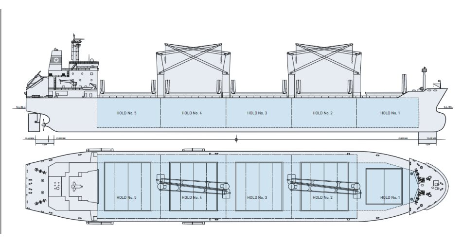 Bulker Presentation And Specs Capetan Costis 9520637